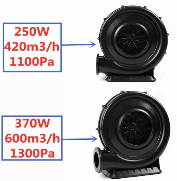 CNCEST-2800r/mim Radiální ventilátor Vysokotlaký ventilátor Přenosný radiální ventilátor