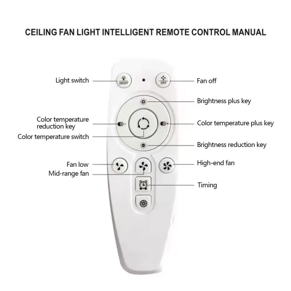 Stropní ventilátor 48 x 18 cm s LED osvětlením moderní stropní svítidlo variabilní světelné ventilátory stropní svítidla s dálkovým ovládáním