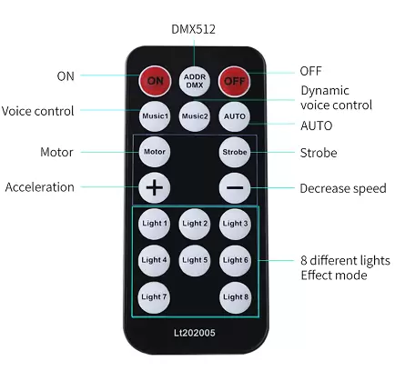 Bezdrátové stroboskopické párty světlo CNCEST s 8 očima LED s ovládáním zvuku a dálkovým ovládáním s 8 různými vzory