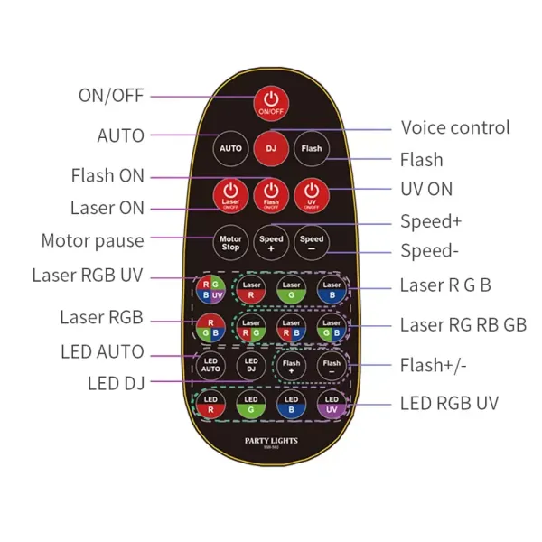 Sada 15 bezdrátových LED světel na párty, tanec, narozeniny