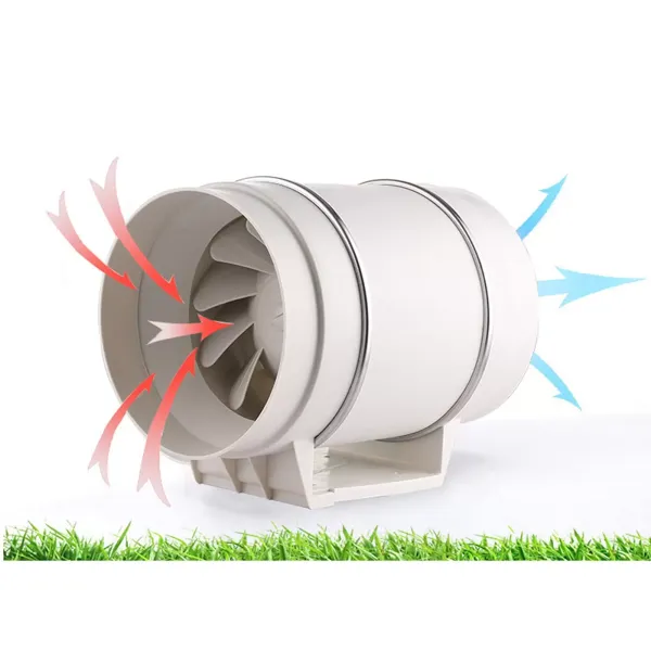 HF-200P Trubkový ventilátor s kuličkovým ložiskem 220V HF-200P Trubkový ventilátor s kuličkovým ložiskem 220V