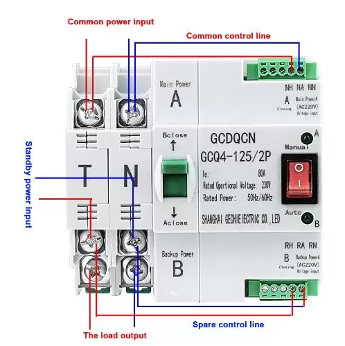 Dual Transfer Switch 63A 2P Automatic