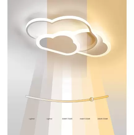 45W LED stropní svítidlo, moderní, jednoduché, hliníkové, akrylové, ve tvaru mraku, s dálkovým ovládáním, stmívatelné