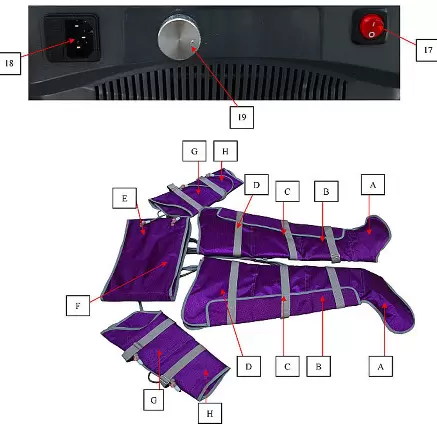 220 V 50 Hz Atmosférická tlaková presoterapie ES700 Slimming Blanket Massager Body Slimming Set 40 W pro zeštíhlení, odstranění metabolismu, odstranění tuku atd.