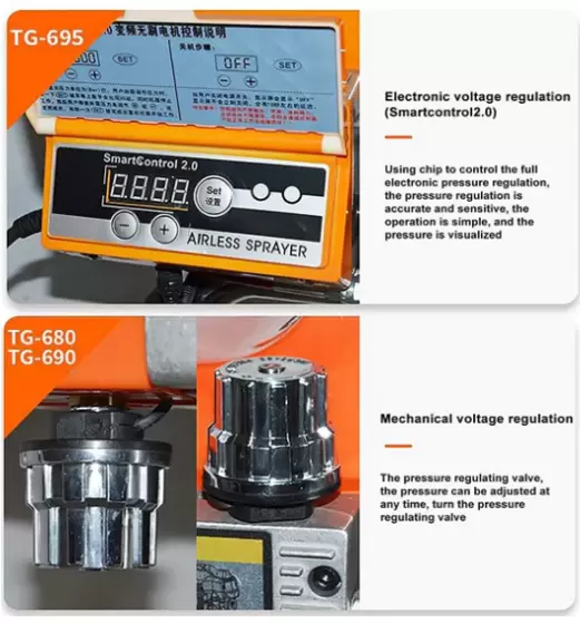 3,5 l/min 1200 W - Elektronický regulátor tlaku - Stříkací pistole