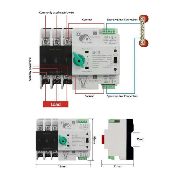 Dual Power AC 400V 3P 100A PC Automatický přenosový přepínač pro UPS City Power Network